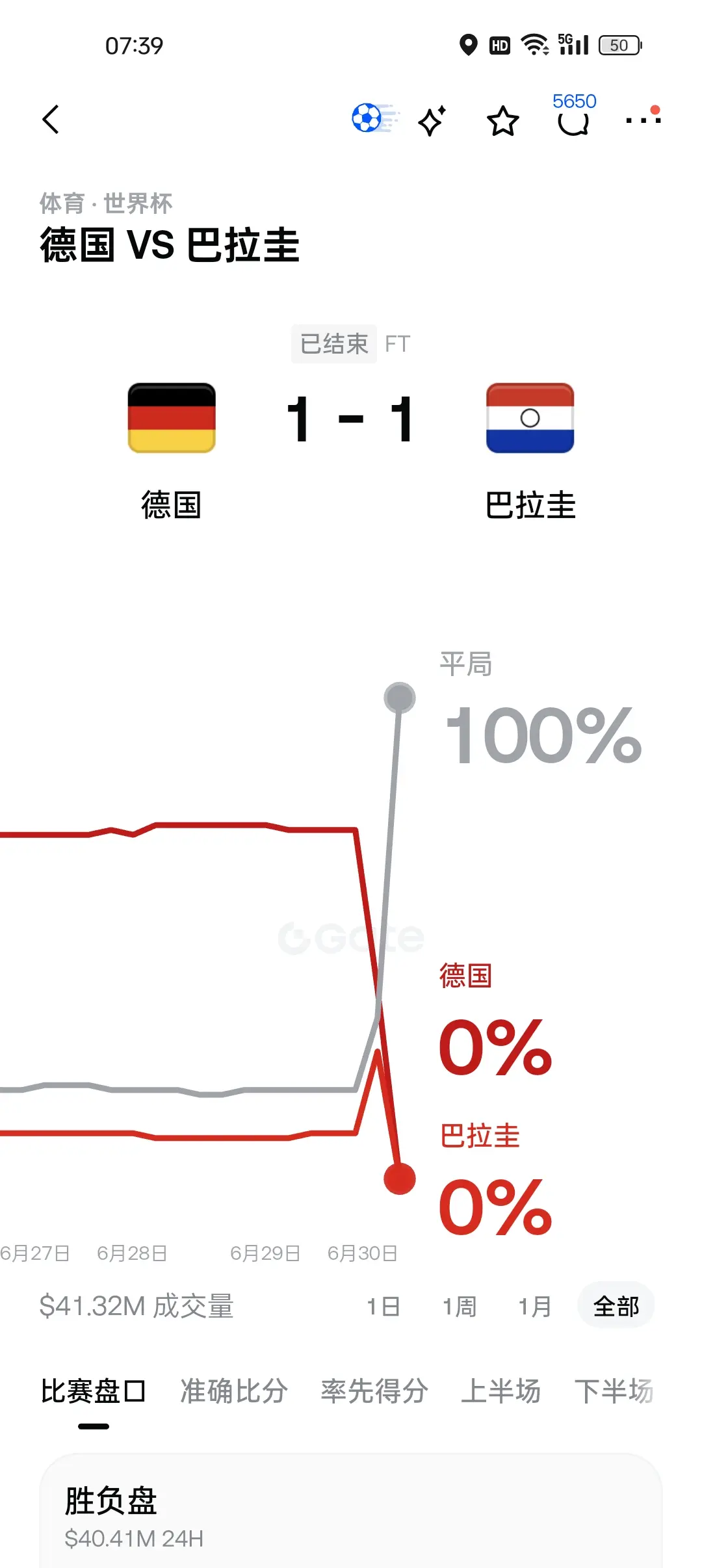 post-image