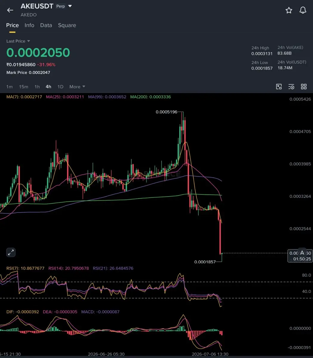 repost-content-media