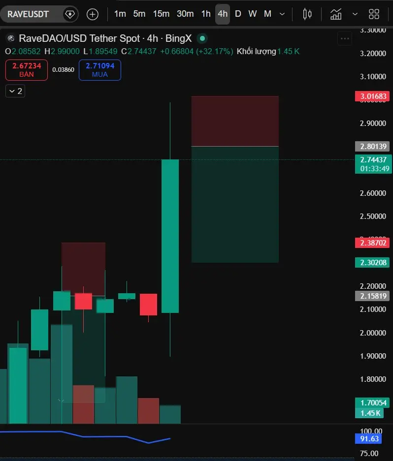 repost-content-media