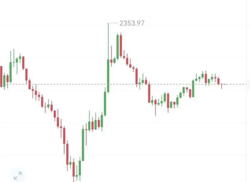 repost-content-media