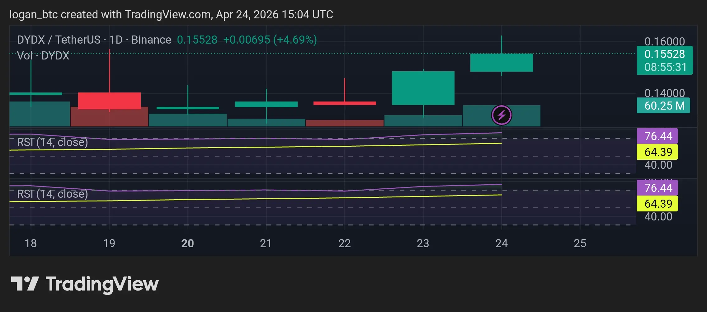 repost-content-media