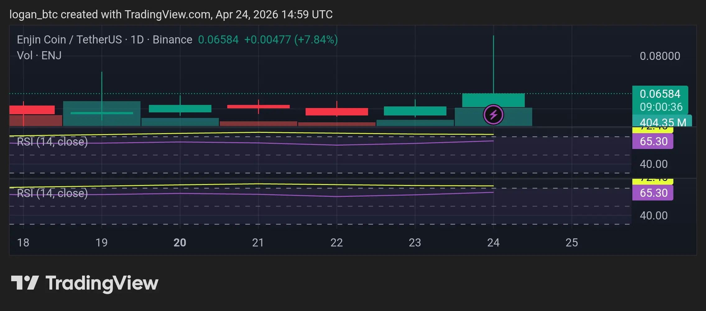 repost-content-media