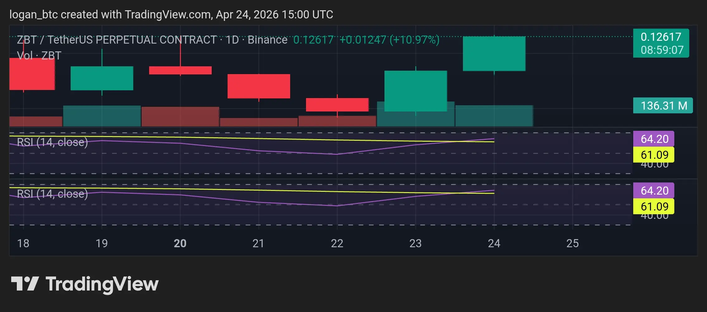 repost-content-media
