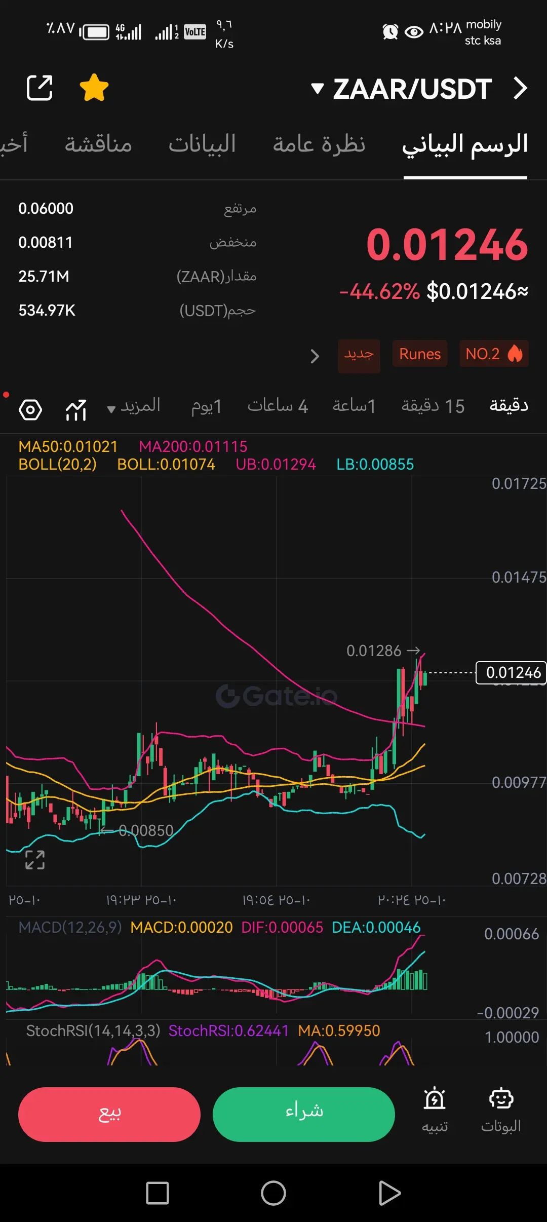 post-image