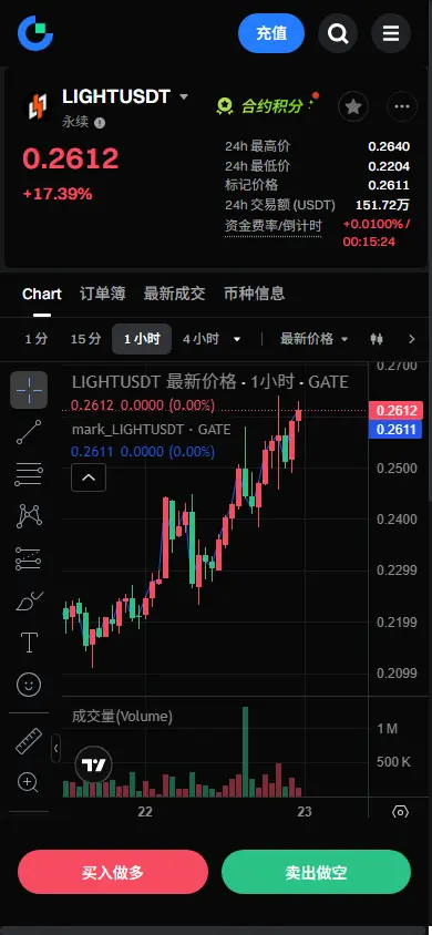 repost-content-media