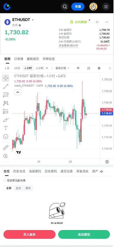 post-image