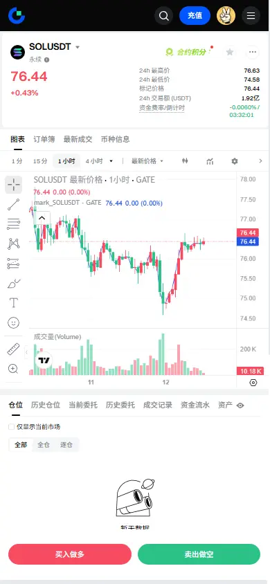post-image