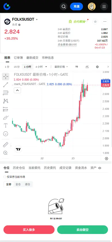 post-image