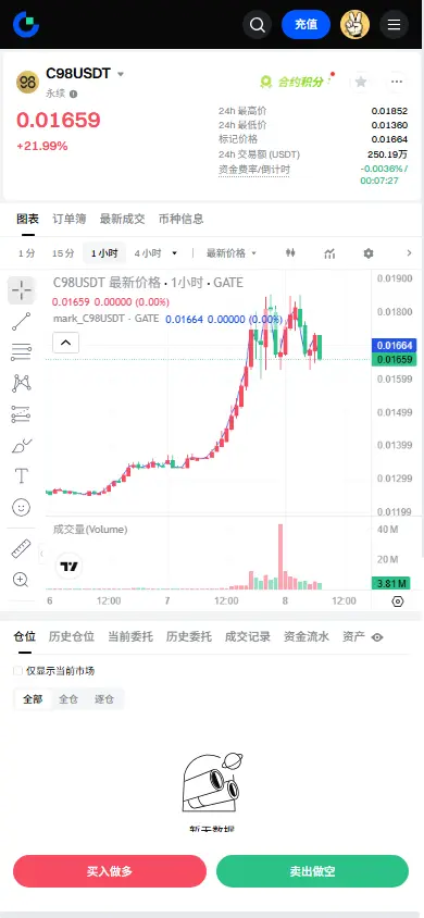 post-image