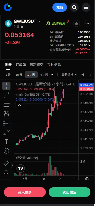 repost-content-media