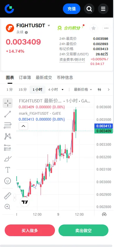 repost-content-media