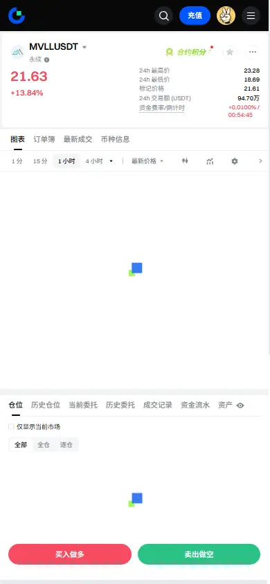 post-image