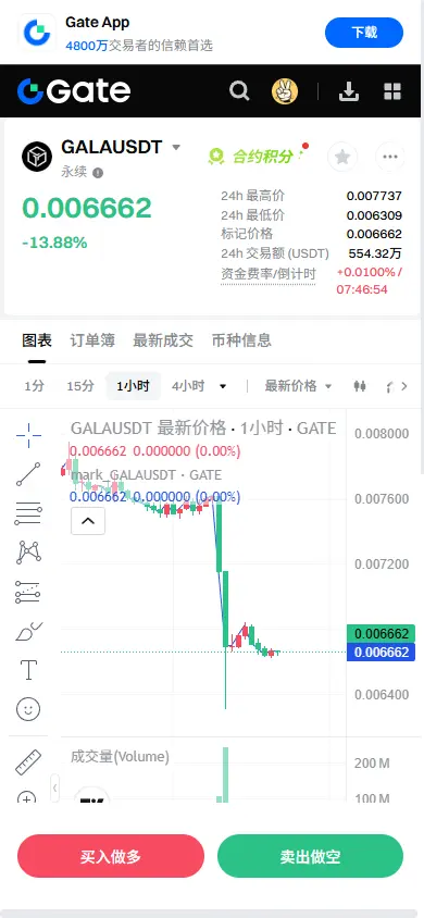 repost-content-media