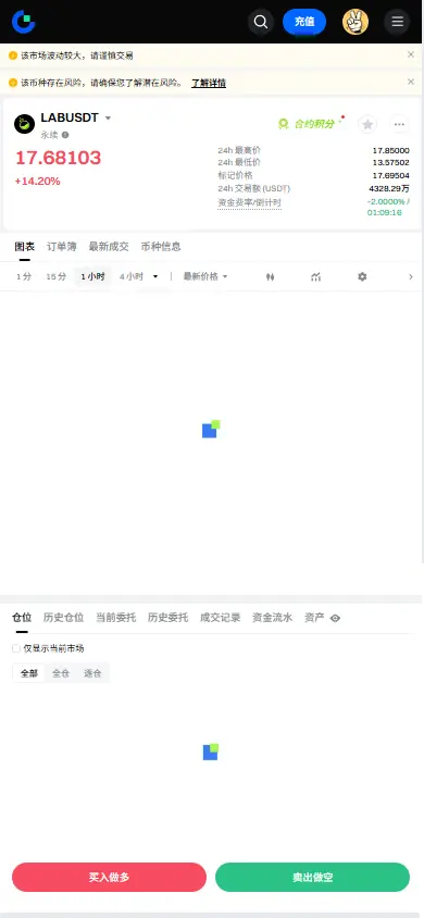 post-image