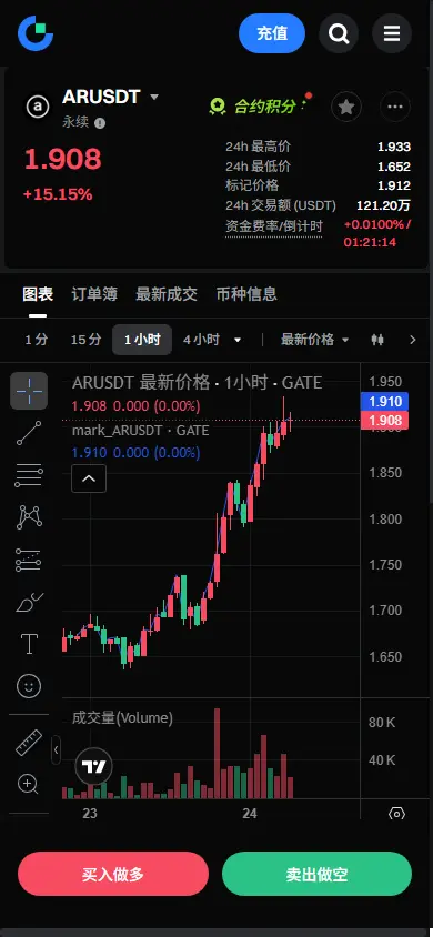 repost-content-media