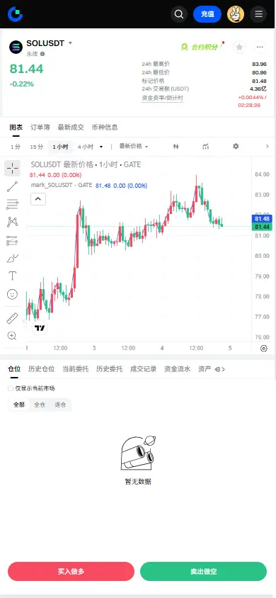 post-image