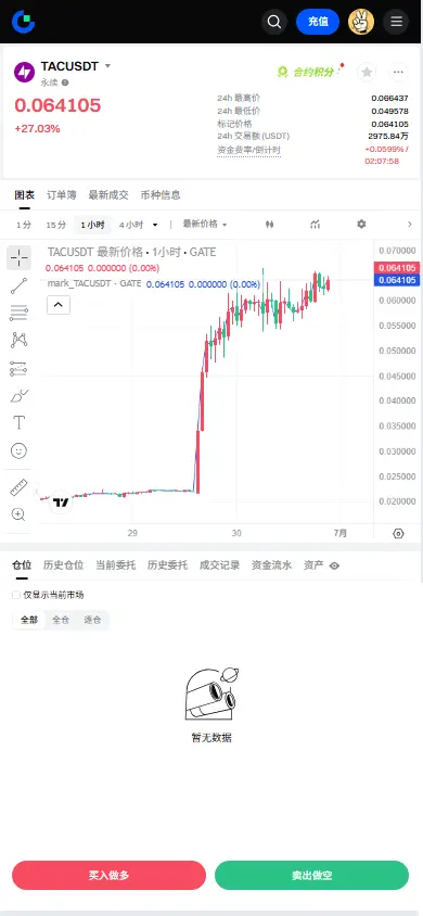 repost-content-media