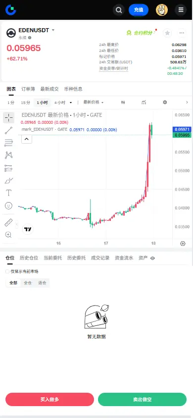 repost-content-media