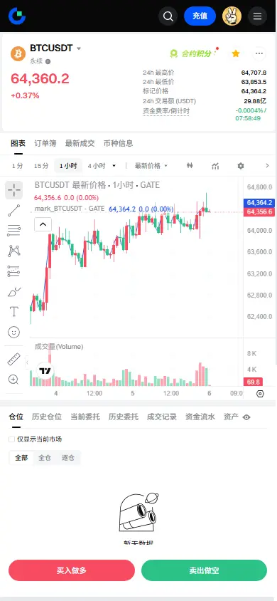 post-image