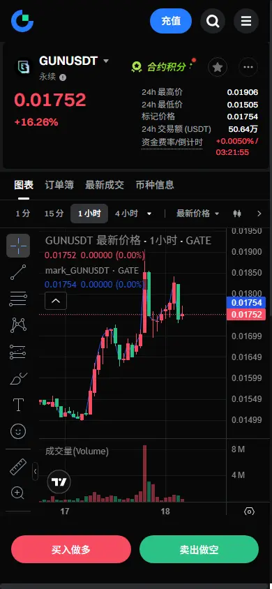 repost-content-media