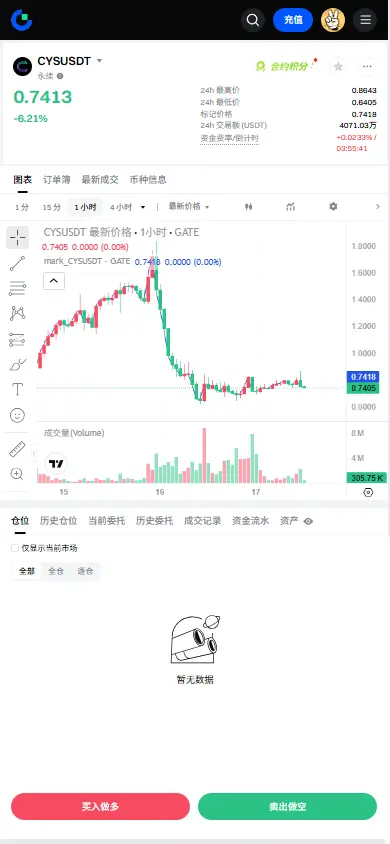 post-image