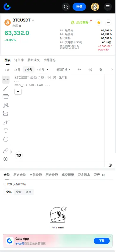 post-image