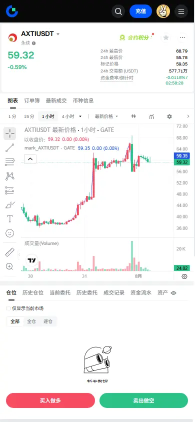 post-image