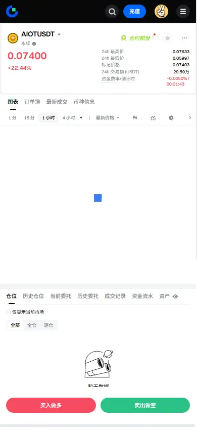 post-image