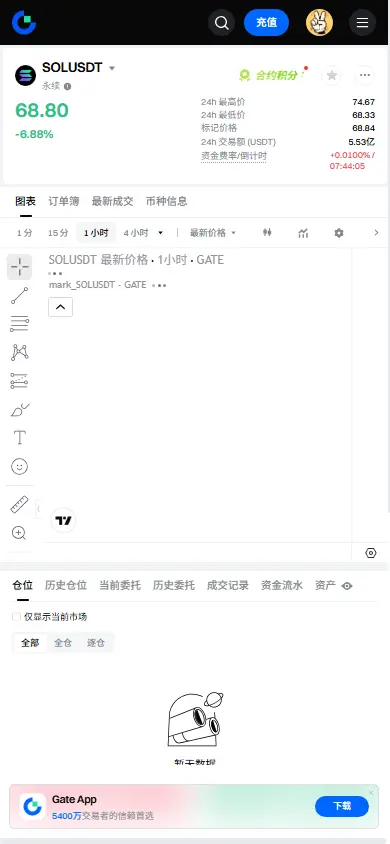 post-image