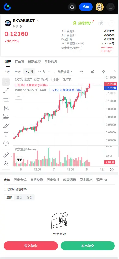post-image