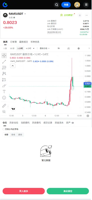 post-image