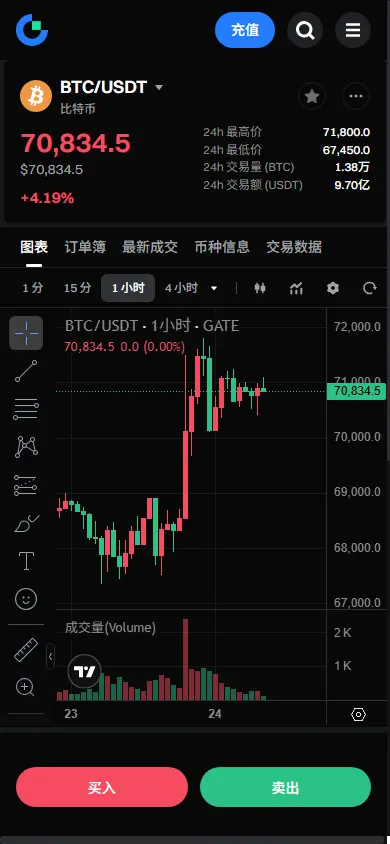 repost-content-media