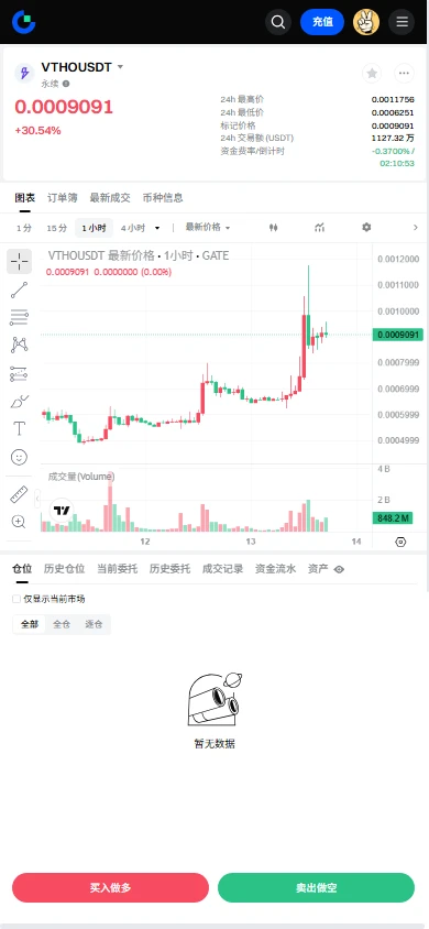 post-image