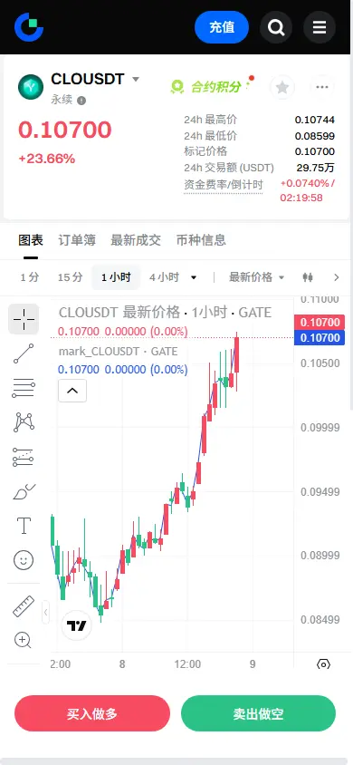 repost-content-media