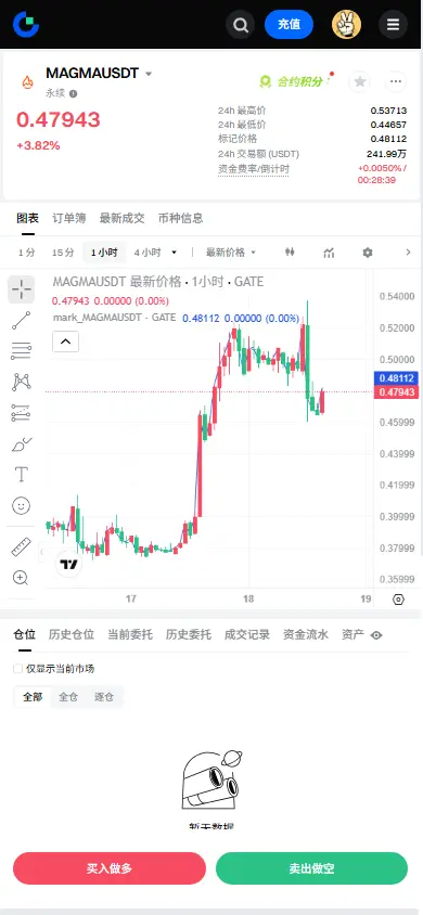 post-image