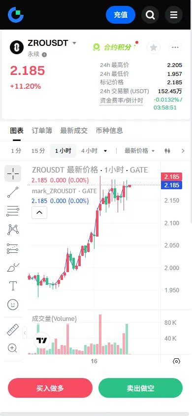repost-content-media
