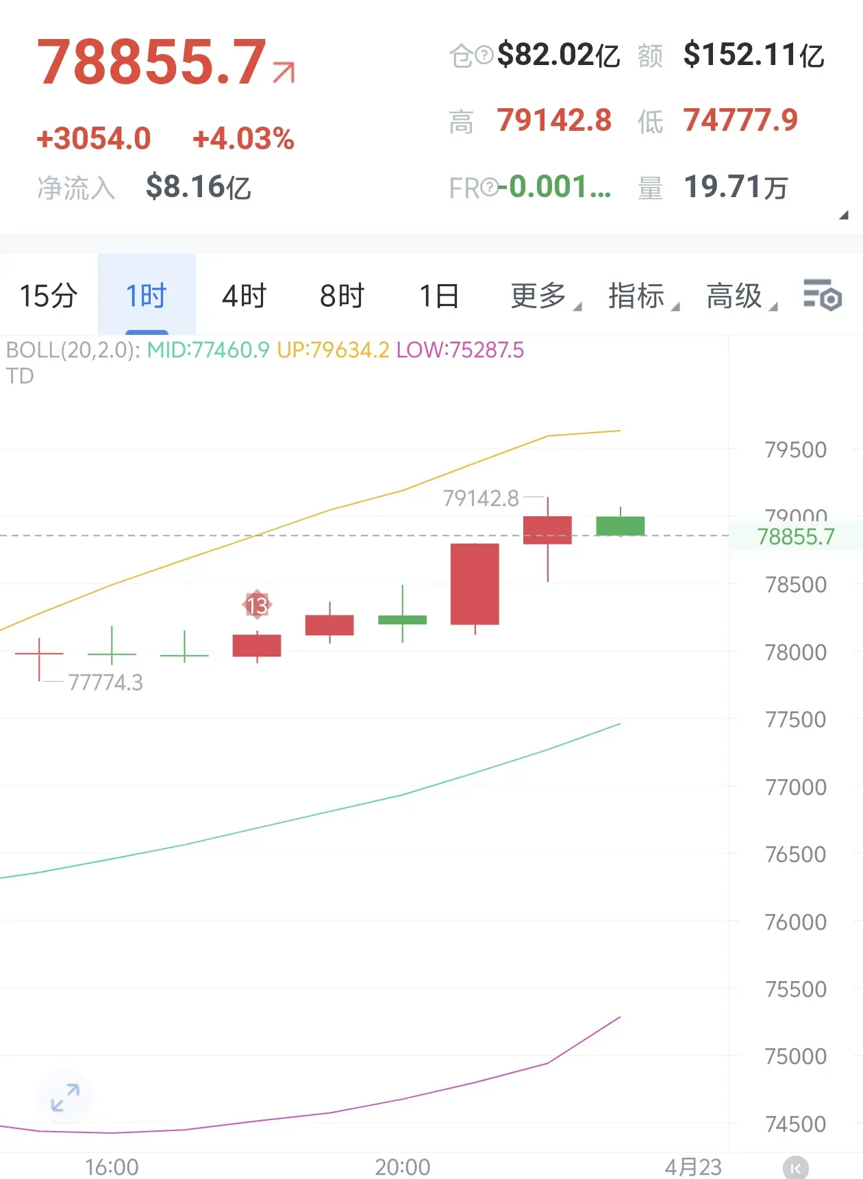 repost-content-media