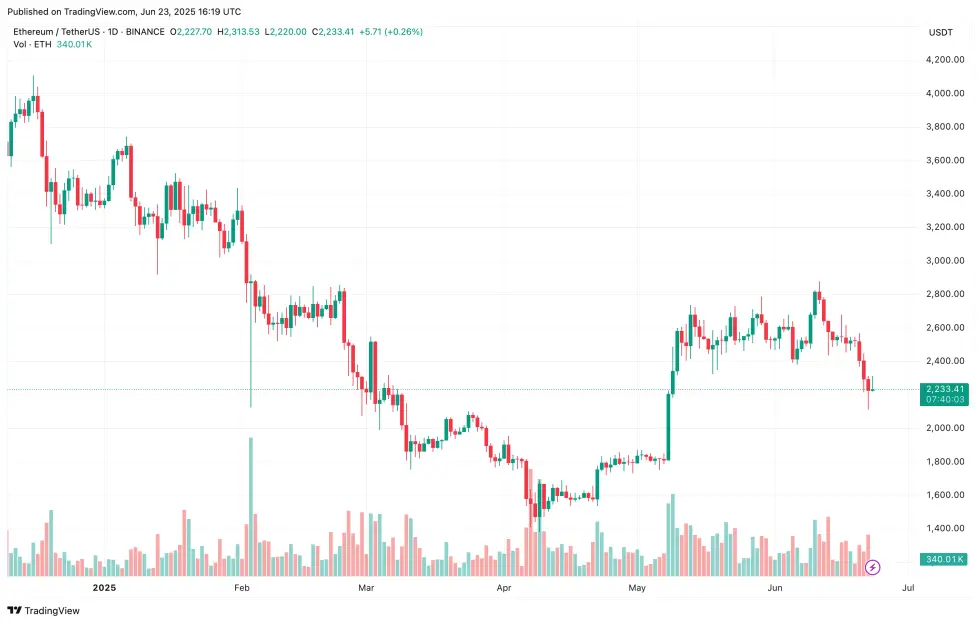 ethereum