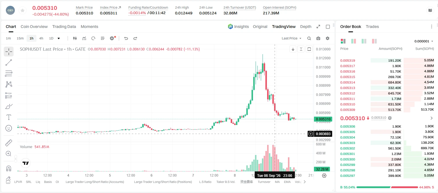 post-image