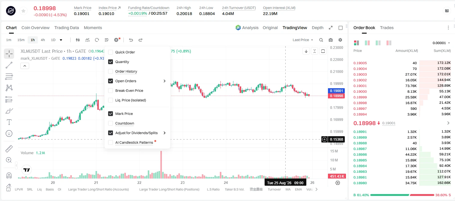post-image