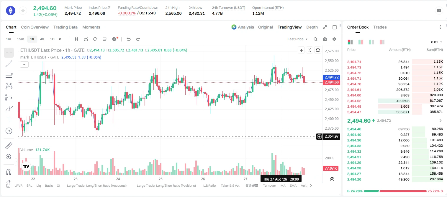 post-image