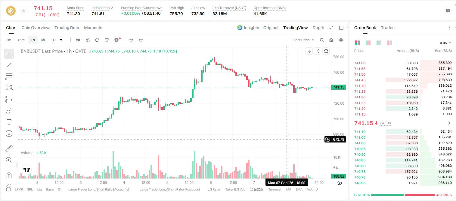 post-image