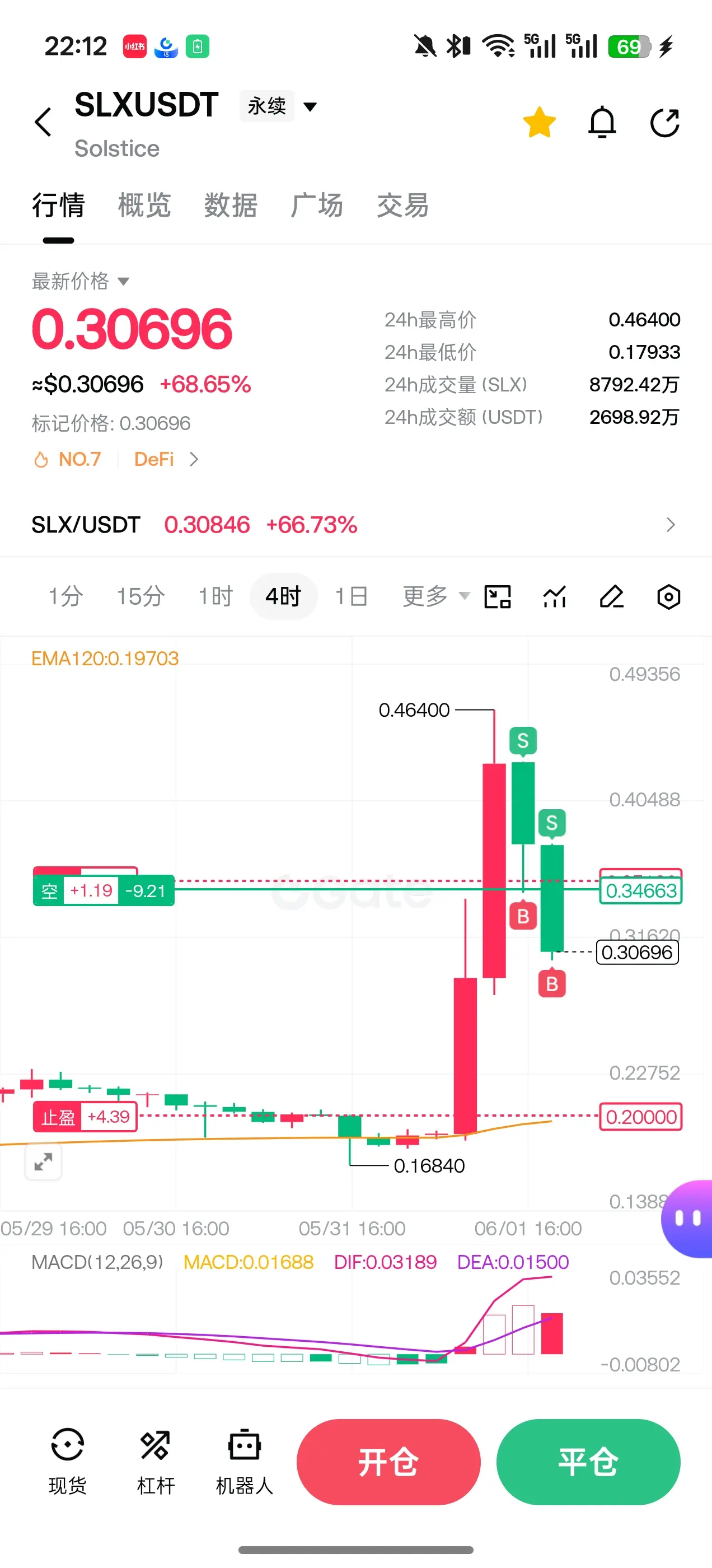 repost-content-media