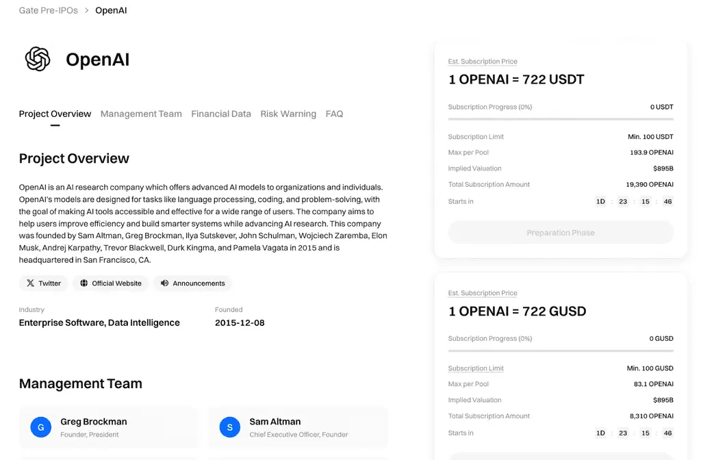 如何通过 Gate 关注 OpenAI 上市前市场价值？