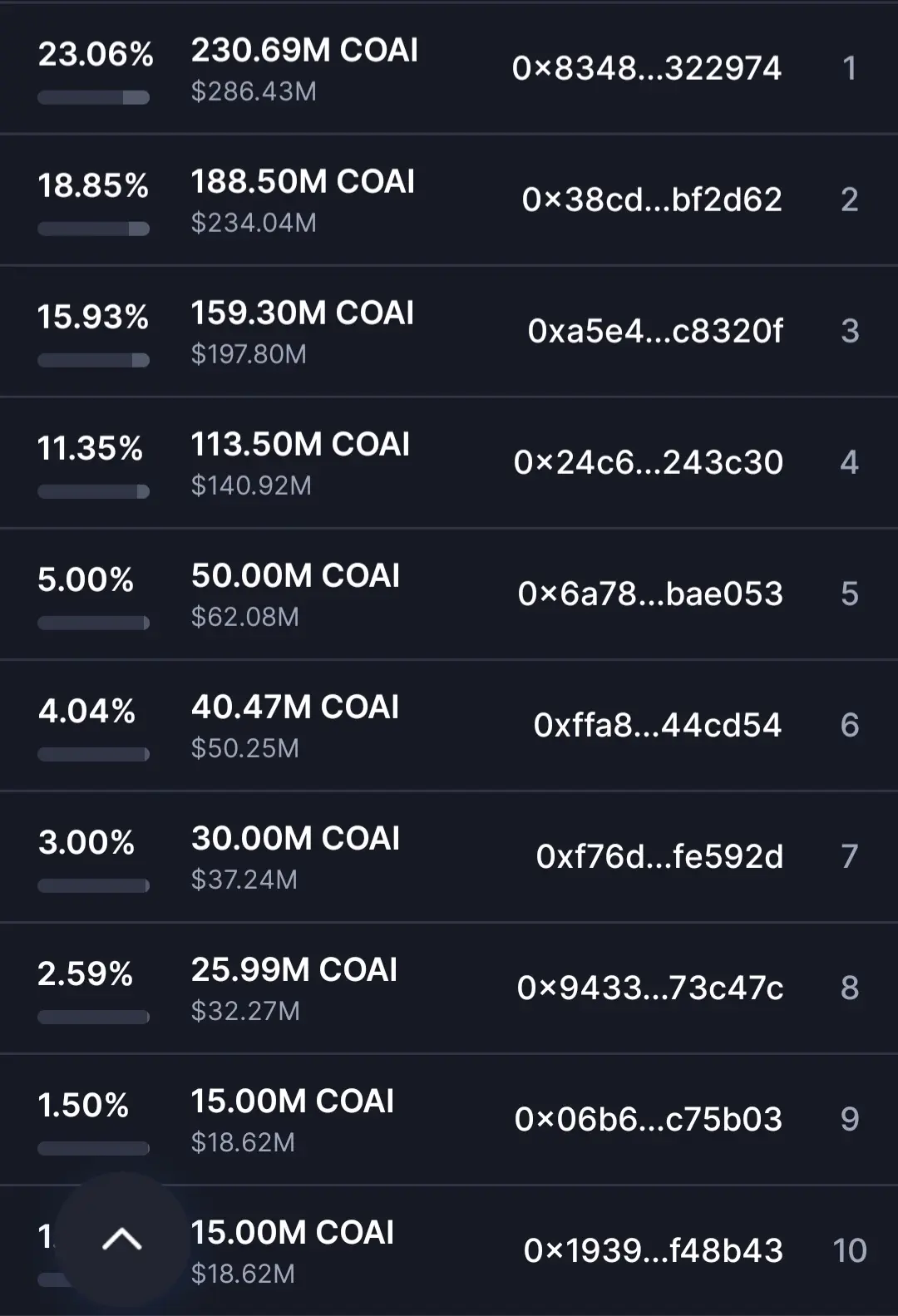 repost-content-media