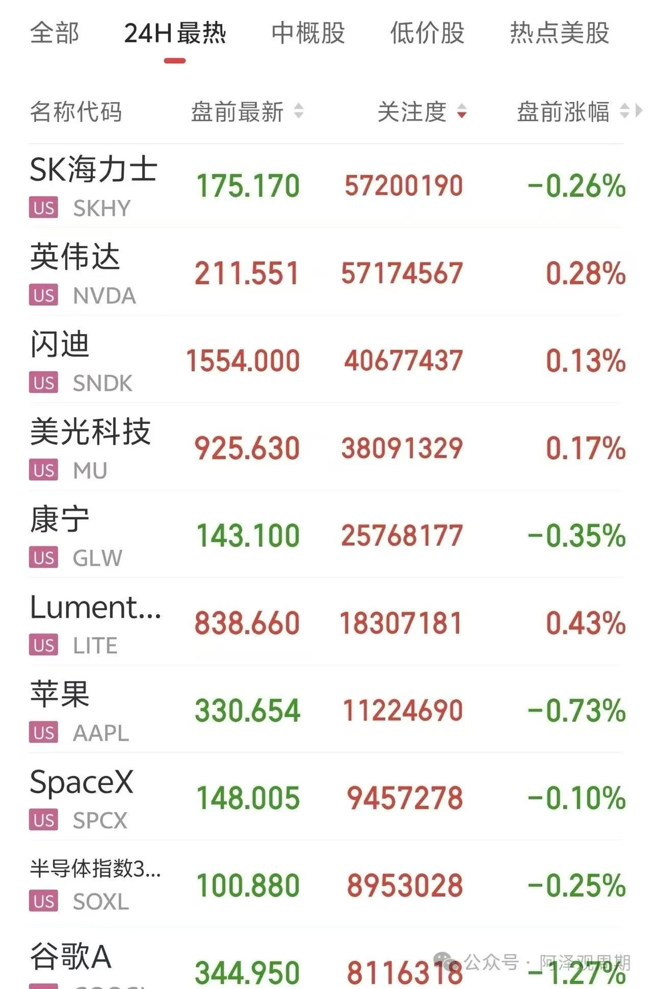 repost-content-media