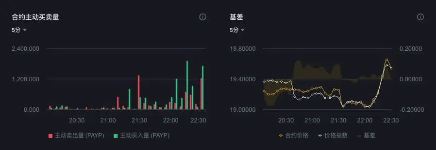 repost-content-media