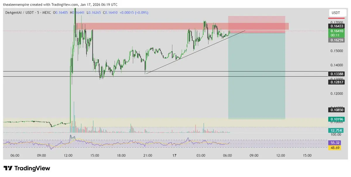 repost-content-media