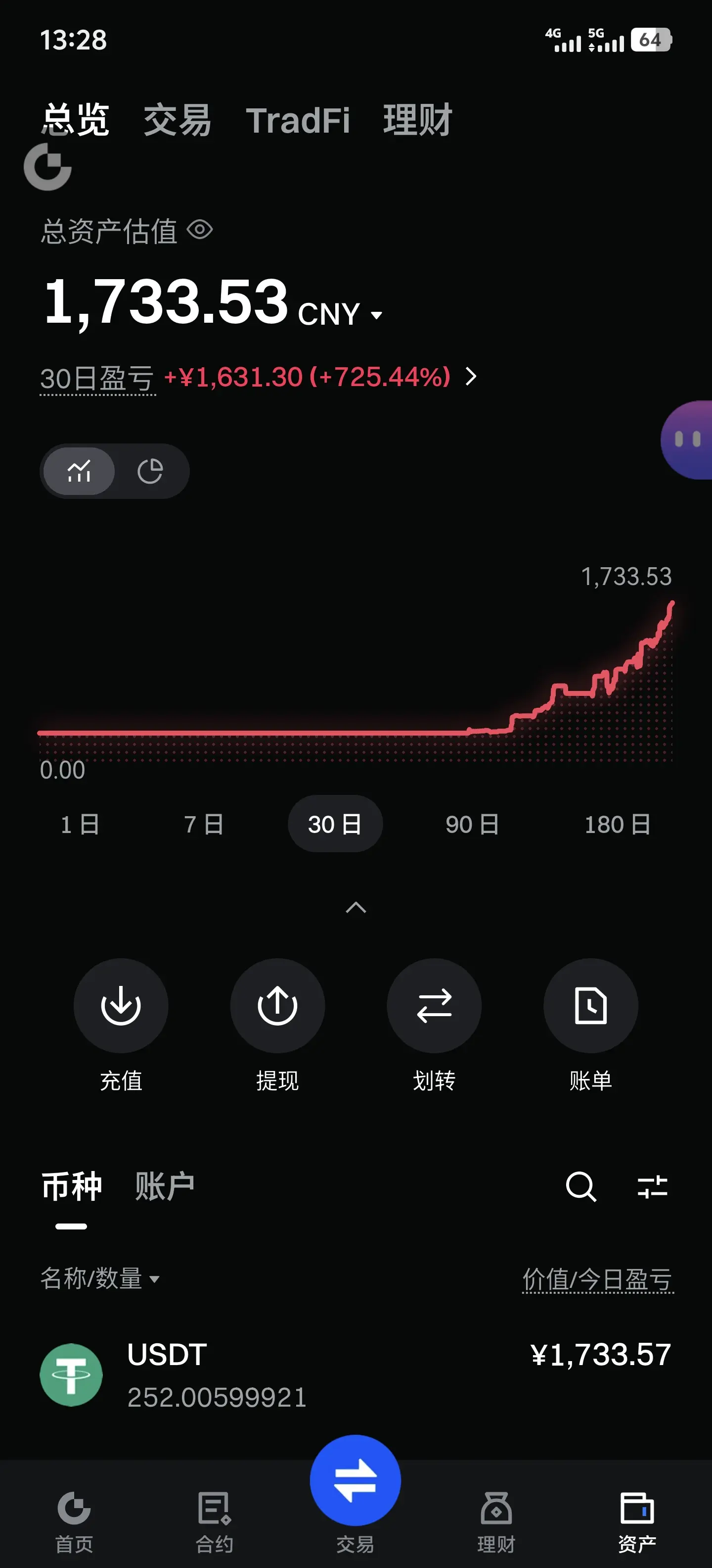 repost-content-media