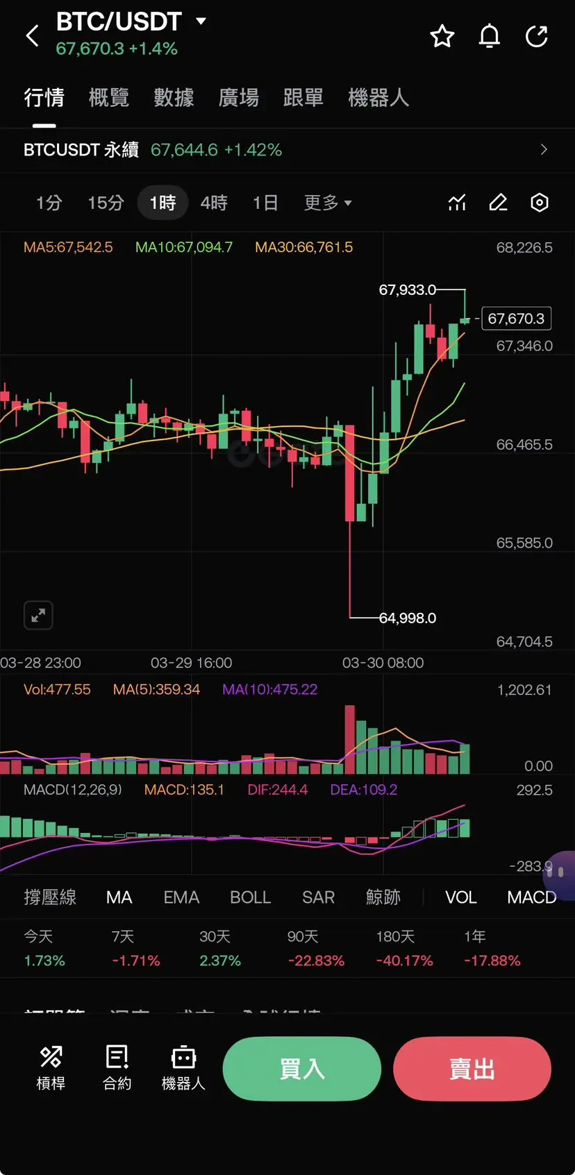 repost-content-media